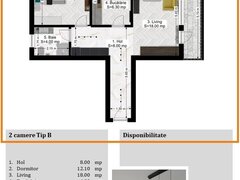 Pallady- Oxy Residence 2 camere Tip B mega discount